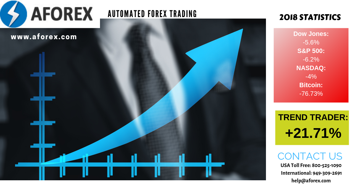 AFOREX TREND TRADER 2018 PROMO