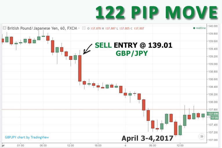 2 700 jpy